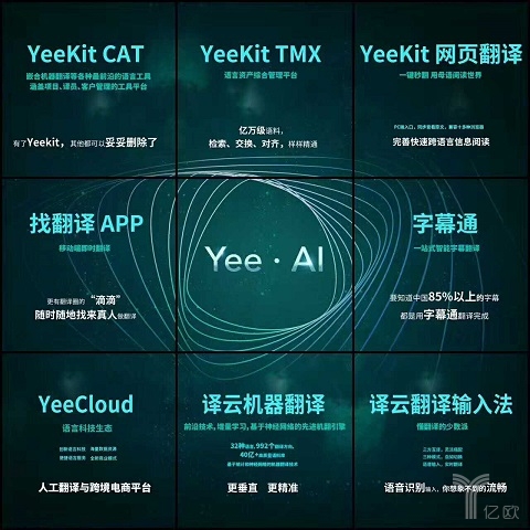 中译语通