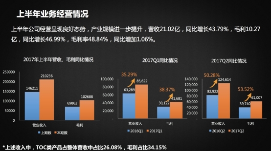 E:\重要照片\半年度投资大会\2.jpg