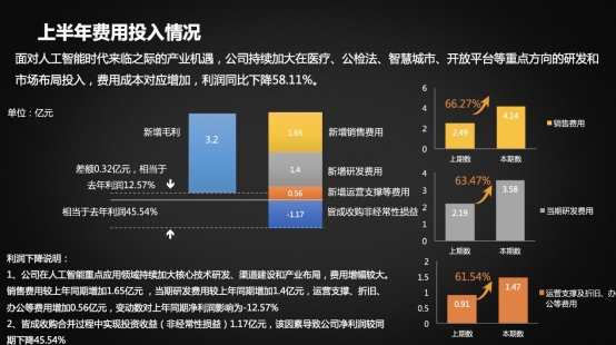 E:\重要照片\半年度投资大会\4.jpg